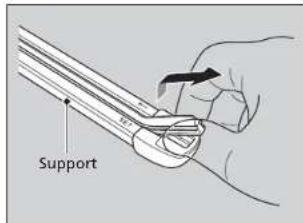 Support