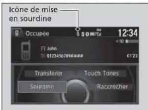 Icône de mise en sourdine Occupée 12:34 John 0123467856888 0123 Transferer Touch Tones Sourdine Raccrocher