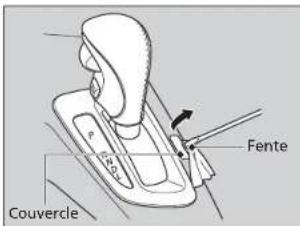 Couvercle Fente