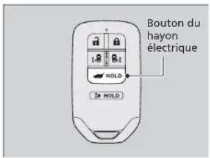 Bouton du hayon électrique 1-2 3-4 HOLD HOLD
