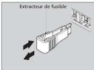 Extracteur de fusible
