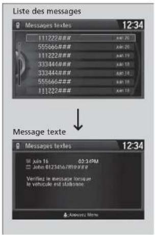 Liste des messages Messages textes 12:34 111222### 555666### 111222### 333444### 333444### 555666### 111222### Message texte 12:34 Message textes juin 10 02:34PM Johu 01234067899### Verifies le message lorsque le vehicle et stationne Kapouva Menu