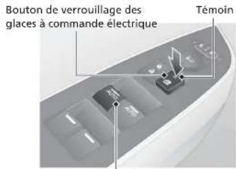 Bouton de verrouillage des glaces à commande électrique Témoin