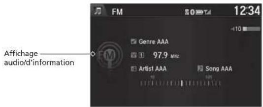 FM 12:34 Genre AAA 97.9 MHz Artist AAA Song AAA Affichage audio/d'information