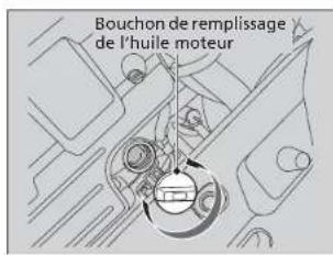 Bouchon de remplissage de l'huile moteur
