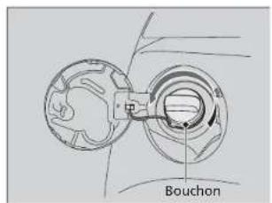 Bouchon