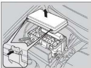 Honda Odyssey (2014) - Boîtier à fusibles du compartiment moteur (côte passager) - 1