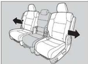 Honda Odyssey (2014) - Glissement des sièges latéraux de la deuxième rangée vers l'extérieur - 1