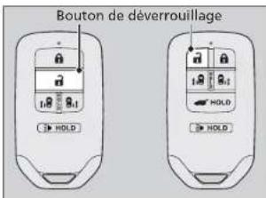 Bouton de déverrouillage HOLD HOLD HOLD