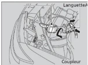 LanguetteA Coupleur