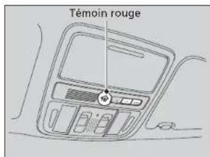 Témoin rouge