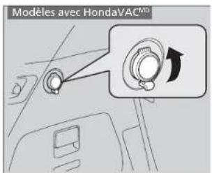 Modèles avec HondaVAC™