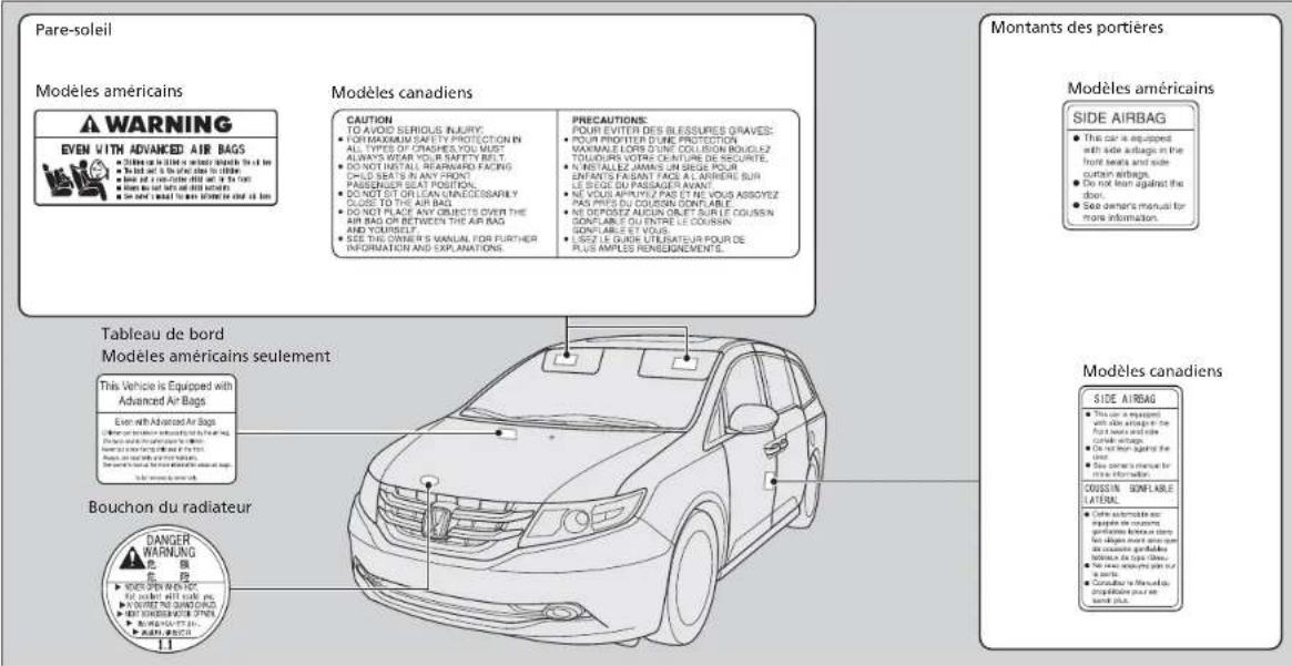 Honda Odyssey (2014) - Emplacements des étiquettes - 1