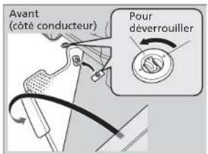 Avant (côté conducteur) Pour déverrouiller