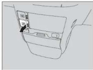 Honda Odyssey (2014) - Prises électriques d'accessoire - 1