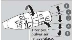 Tirer pour pulvériser le lave-glace.