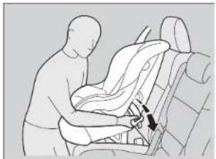 Honda Odyssey (2014) - Installation d'un siège de sécurité pour enfant avec une ceinture sous-abdominale/épaulière - 1