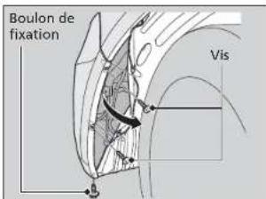 Boulon de fixation Vis