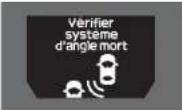 Honda Odyssey (2014) - Menu principal Table des matières - 6