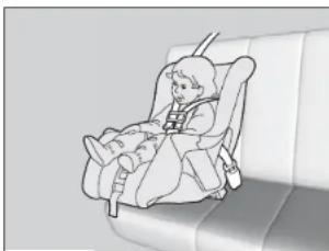 Honda Odyssey (2014) - Protection des enfants plus petits - 1