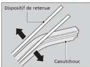 Dispositif de retenue Caoutchouc