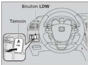 Bouton LDW Témoin L200