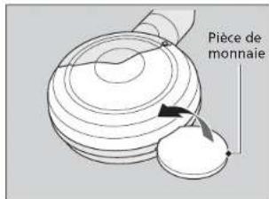 Pièce de monnaie