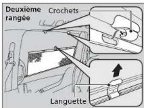 Deuxième Crochets rangée Languette