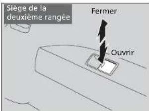 Siège de la deuxième rangée Fermer Ouvrir