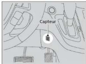 Capteur