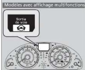 Modèles avec affichage multifonctions Sortie de voie