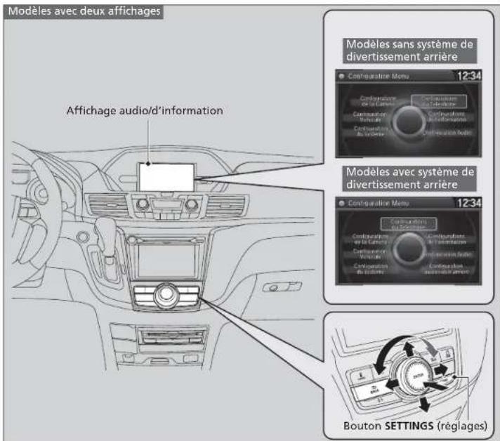 Modèles avec deux affichages Affichage audio/d'information Modèles sans système de divertissement arrière 12-34 Modèles avec système de divertissement arrière 12-34 Bouton SETTINGS (règlages)