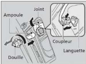 Ampoule Joint Coupleur Languette Douille