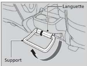 Languette Support