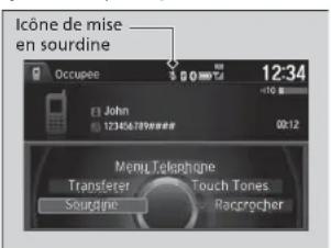 Icône de mise en sourdine Occuée 12:34 John 1234567898888 00:12 Menu Telephone Transferer Touch Tones Soudine Raccrecher
