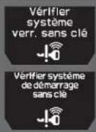 Honda Odyssey (2014) - Menu principal Table des matières - 3