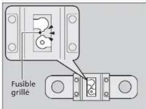 Fusible grillé