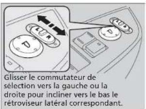 Glisser le commutateur de sélection vers la gauche ou la droite pour incliner vers le bas le rétroviseur latéral correspondant.