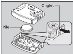 Honda Odyssey (2014) - Remplacement de la pile - 2