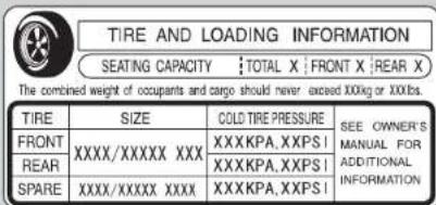 TIRE AND LOADING INFORMATION SEATING CAPACITY :TOTAL X | FRONT X | REAR X The combined weight of occupants and cargo should never exceed 1000kg or 1000lbs. TIRE | SIZE | COLD TIRE PRESSURE | SEE OWNER'S FRONT | XXXX/XXXXX XXX | XXXKPA,XXPS | MANUAL FOR REAR | XXXX/XXXXX XXX | XXXKPA,XXPS | ADDITIONAL SPARE | XXXX/XXXXX XXX | XXXKPA,XXPS | INFORMATION