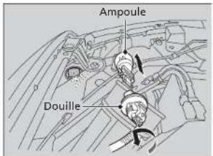 Ampoule Douille