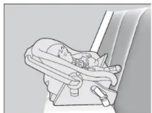 Honda Odyssey (2014) - Protection des bébés - 1