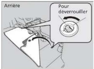 Arrière Pour déverrouiller