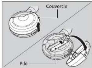 Couvercle Pile