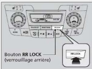 Bouton RR LOCK (verrouillage arrière