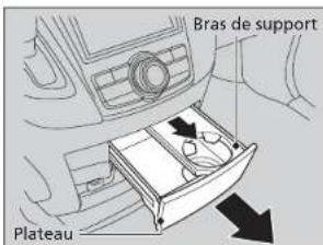 Honda Odyssey (2014) - Porte-gobelets - 1