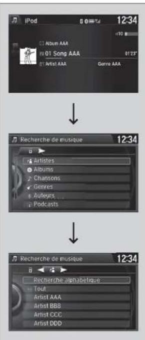 iPod 12:34 Album AAA 01 Song AAA 01:23" Artist AAA Genre AAA Recherche de musique 12:34 Artistes Albums Chapsons Genres Auleurs Podcasts Recherche de musique 12:34 Recherche alphabetique Tout Artist AAA Artist BBB Artist CCC Artist DDD