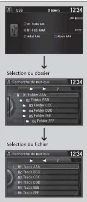 USB 12:34 01 Folder AAA 01 File AAA 01:33" Artist AAA Album AAA Sélection du dossier Recherche de musique 12:34 01 Folder AAA 02 Folder BBB 03 Folder CCC 04 Folder DDD 05 Folder EEE 06 Folder FFF Sélection du fichier Recherche de musique 12:34 01 Track AAA 02 Track BBB 03 Track CCC 04 Track DDD 05 Track EEE 06 Track FFF