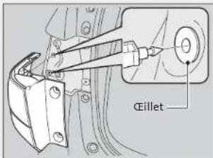 Cillet