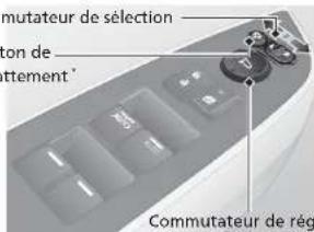 mutateur de sélection ton de ttement * Commutateur de rég